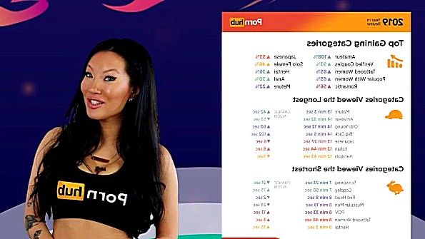 Порно: 69 кончить в рот черный